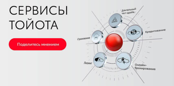 СЕРВИСЫ TOYOTA